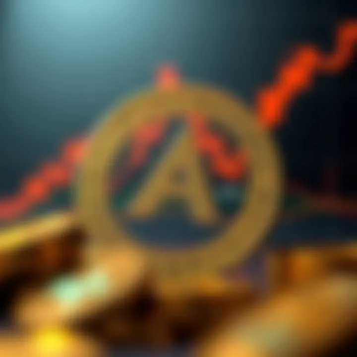 Market Position of ArcCoin A chart illustrating the market position of ArcCoin among other cryptocurrencies