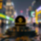 The evolution of Binance over the years.