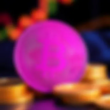 Analysis of Binance fee structure