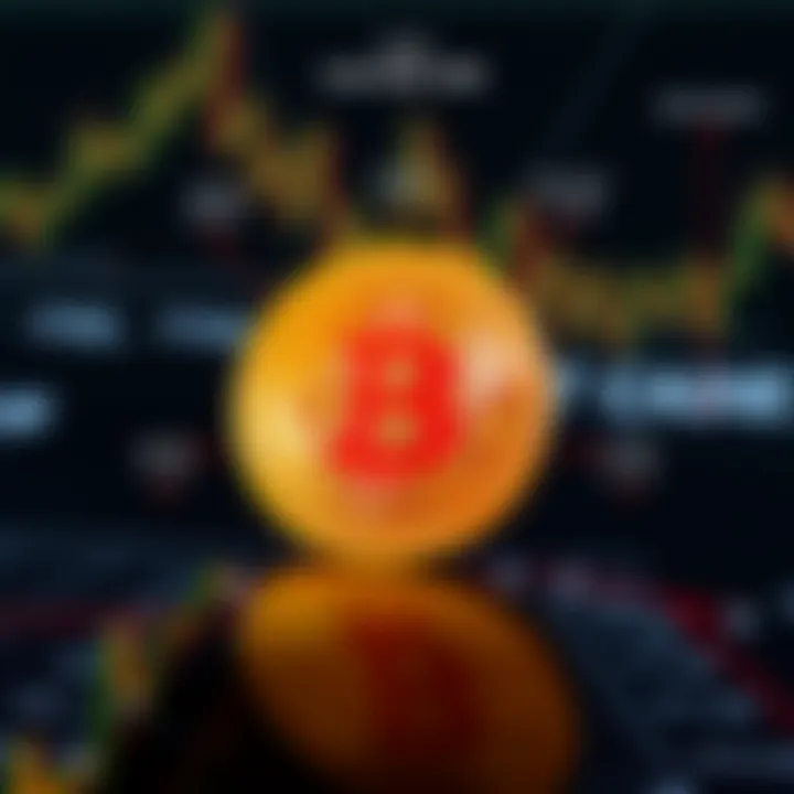 Strategic diagram for Bitcoin CFD investment