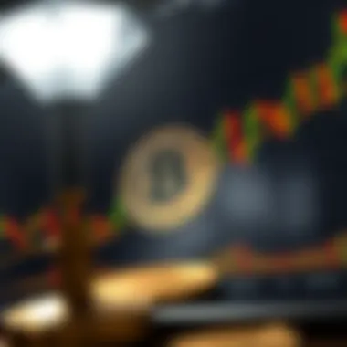 In-depth Analysis of Bitcoin Price Trends Detailed view of a Bitcoin price chart with indicators
