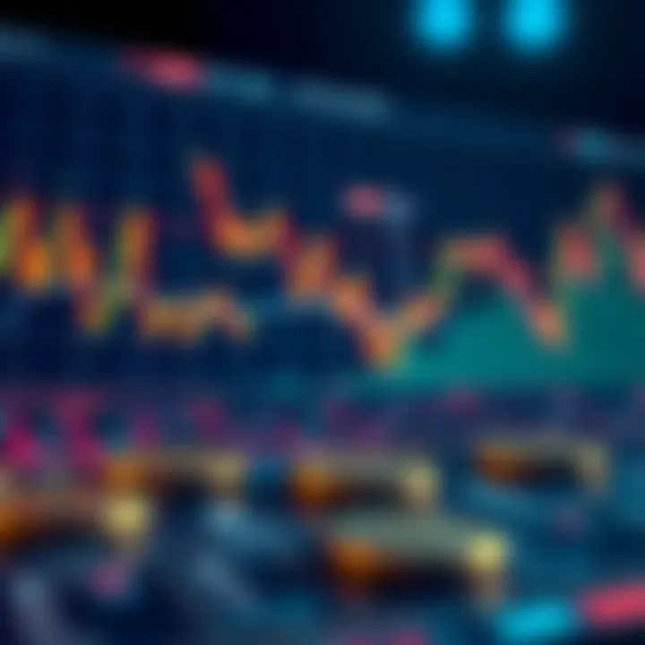 Visual representation of technical indicators in cryptocurrency analysis
