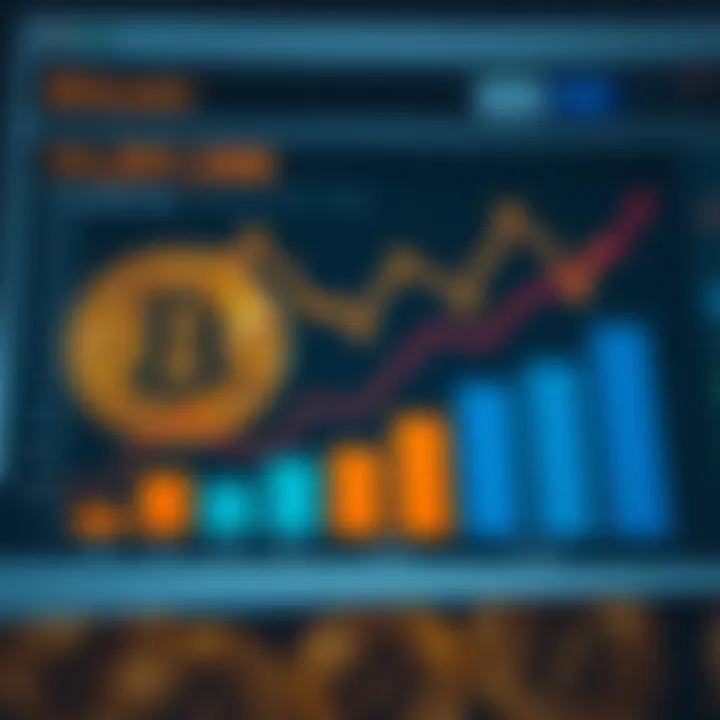Transaction Fee Comparison Among Exchanges Graph comparing transaction fees across different bitcoin exchanges.