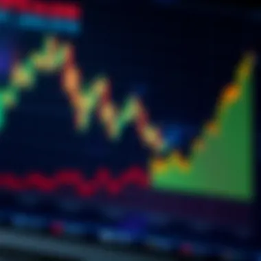 Graph showcasing Bitcoin market trends