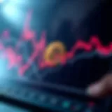 Bitcoin price chart showing fluctuations