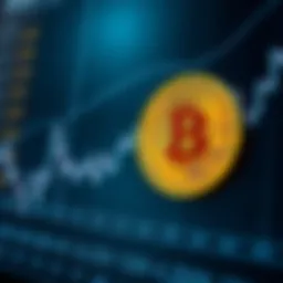 Graph illustrating Bitcoin price fluctuations over time