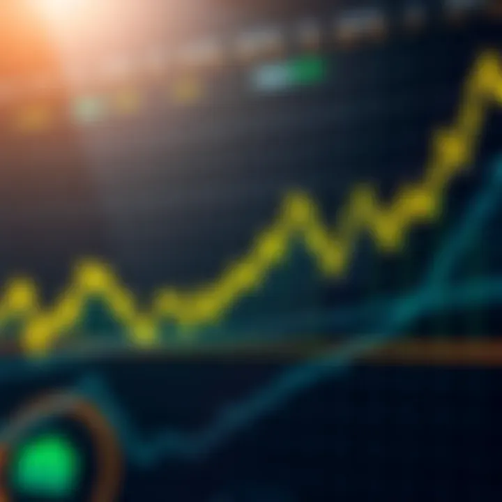 Market Trends of BobaCoin Graph showcasing BobaCoin's market trends and analysis