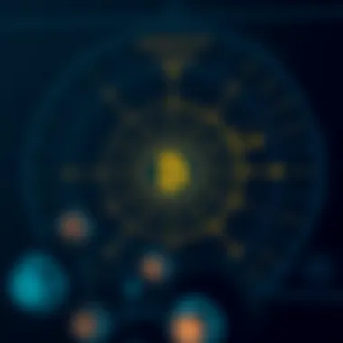 Visual breakdown of dominance chart components and their significance