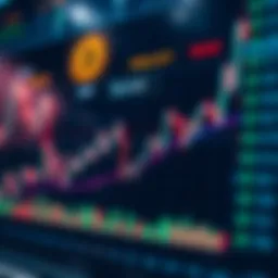 A detailed BTC/USDT chart showcasing market trends