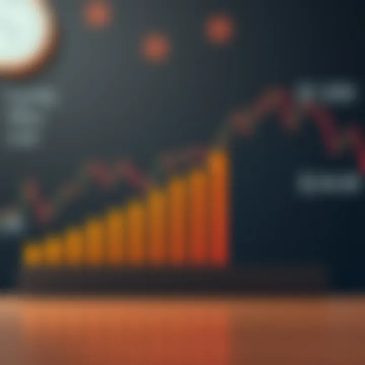 Bar chart illustrating cryptocurrency market trends