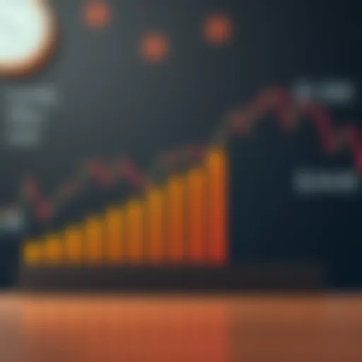 Impressive Bar Chart of Cryptocurrency Trends Bar chart illustrating cryptocurrency market trends