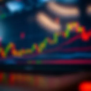 Candlestick chart demonstrating trading behaviors