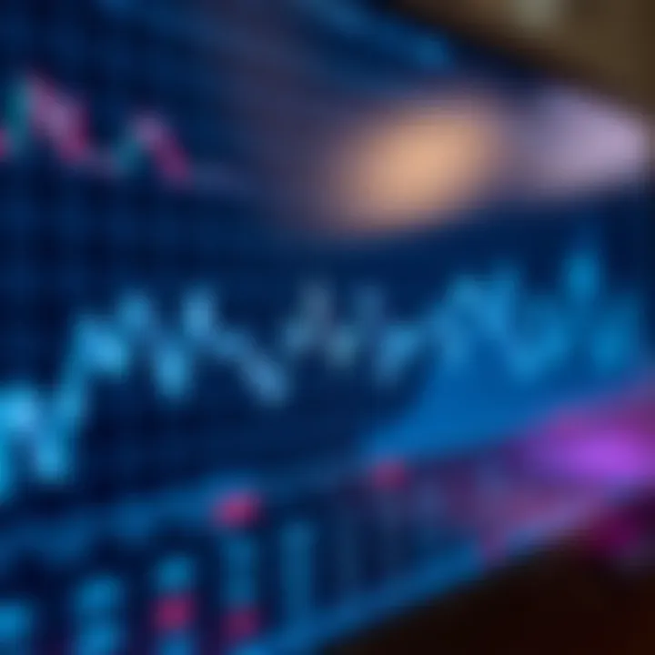 Line chart depicting price fluctuations over time