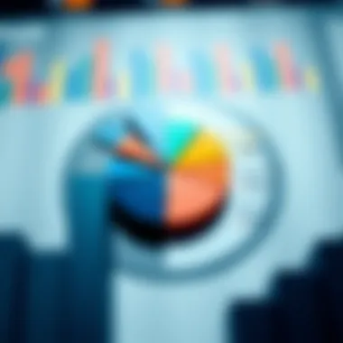 Pie chart showcasing market share distributions