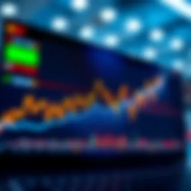 Graph showing market trends and Coinspot's position