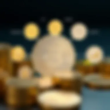 Infographic depicting components of M2 money supply