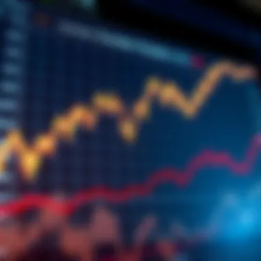 Currency Fluctuation Analysis Graph showing currency fluctuation