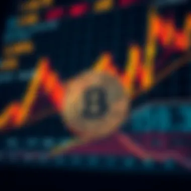 Dynamic Analysis of Bitcoin Prices Dynamic Bitcoin price chart