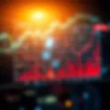 Graph illustrating the exchange rate trend between the Korean Won and the US Dollar