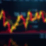 Detailed analysis of the doji candlestick pattern in financial markets