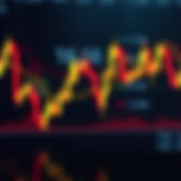 Detailed analysis of the doji candlestick pattern in financial markets
