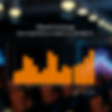 Graph depicting Elbank Exchange user experience feedback