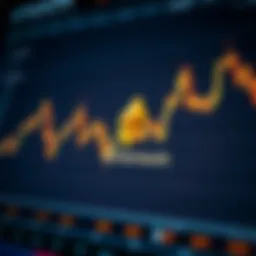 Ethereum price chart showing trends