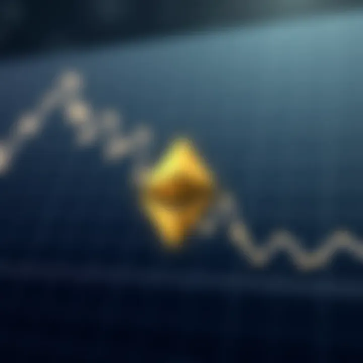 Graph showing historical Ethereum price trends