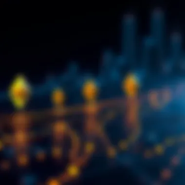 Historical timeline illustrating the evolution of Ethereum