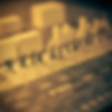 Historical Evolution of Proof of Work Historical timeline showcasing the evolution of Proof of Work systems