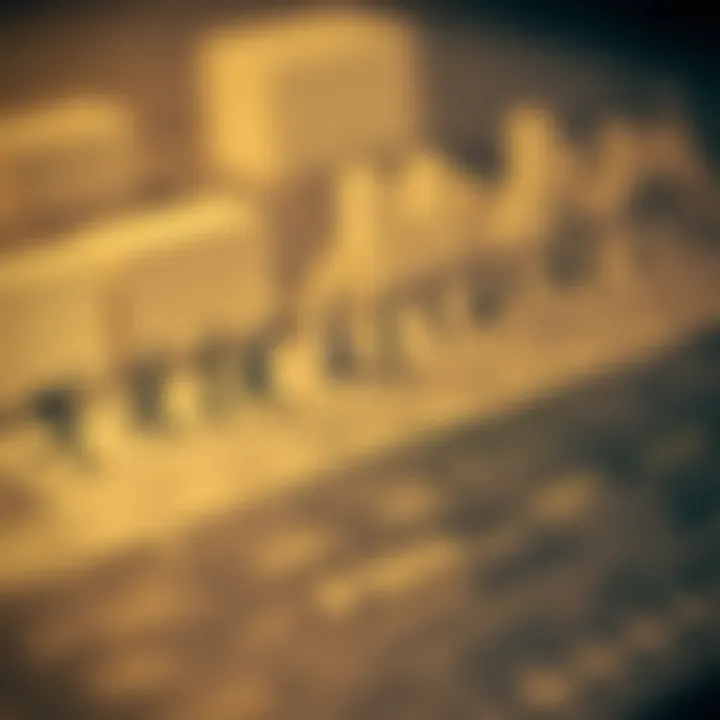 Historical Evolution of Proof of Work Historical timeline showcasing the evolution of Proof of Work systems