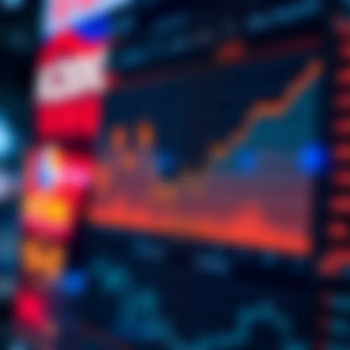 Exchange Rate Trends Graph depicting fluctuation of exchange rates between KRW and USD