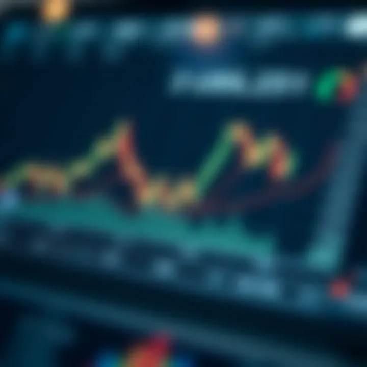 Cryptocurrency market chart