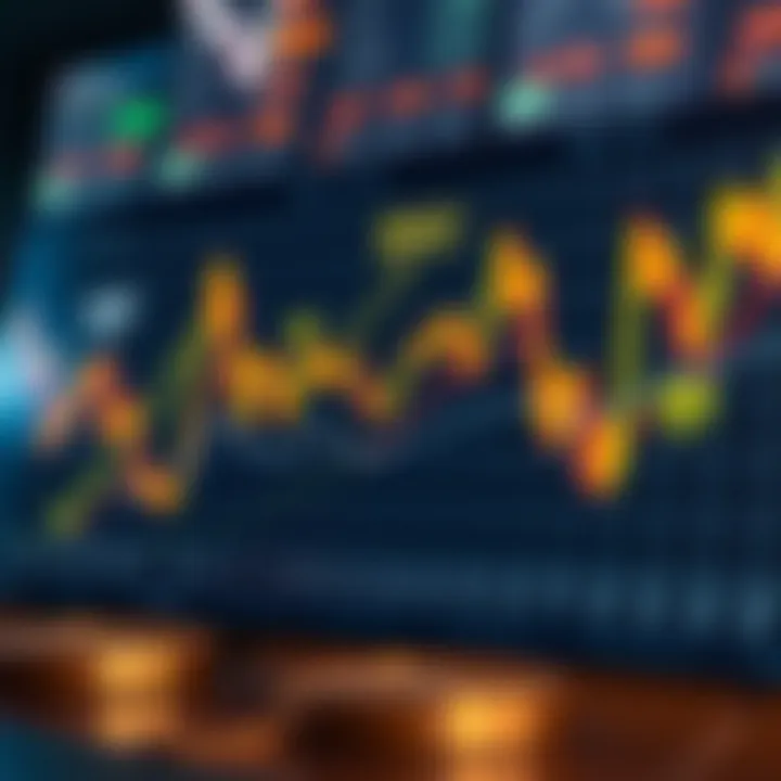 Graphs showing policy impacts