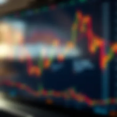 Trends in Financial Markets Financial chart with trends