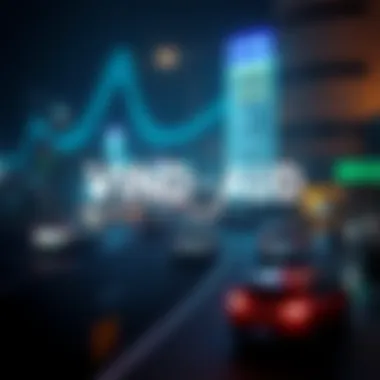 Future projections of VND to AUD currency exchange