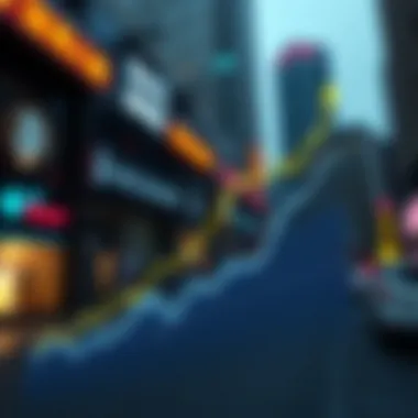 The Rise and Growth of Neo-Banks A chart showing the growth of neo-banks