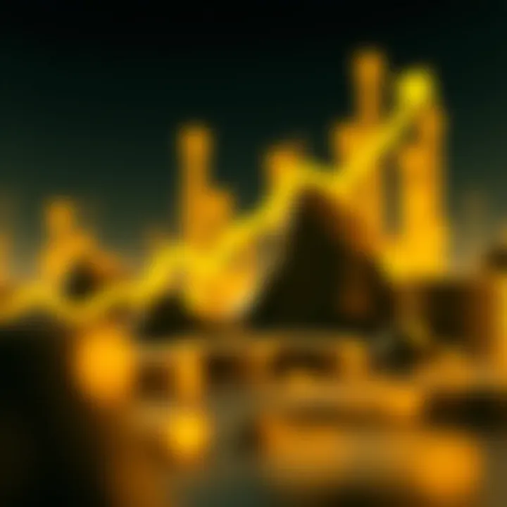 Graph depicting the growth of institutional investment in cryptocurrency