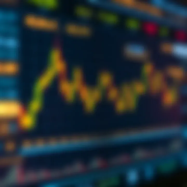 Chart displaying investment strategies amid fluctuating currency values