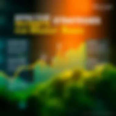 Investment strategies infographic highlighting market trend adaptation