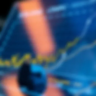 Graph illustrating investment strategies in Solana