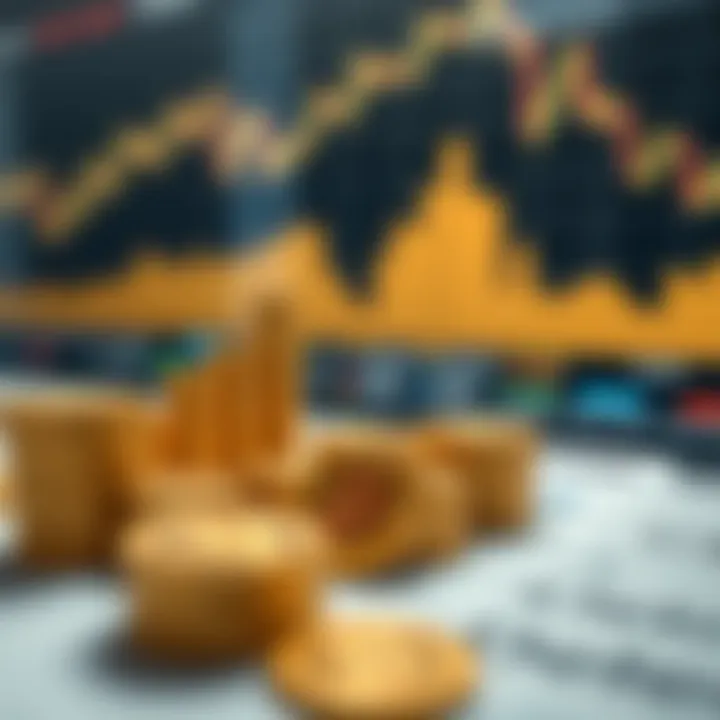 Crafting Investment Strategies with Market Data Investment strategy based on market data