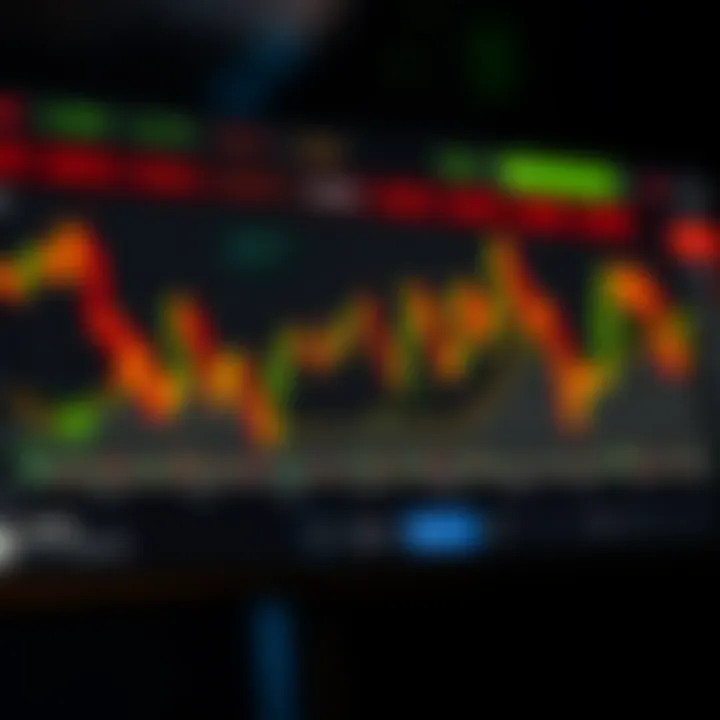 Chart showing current market position and trends of Kaspa