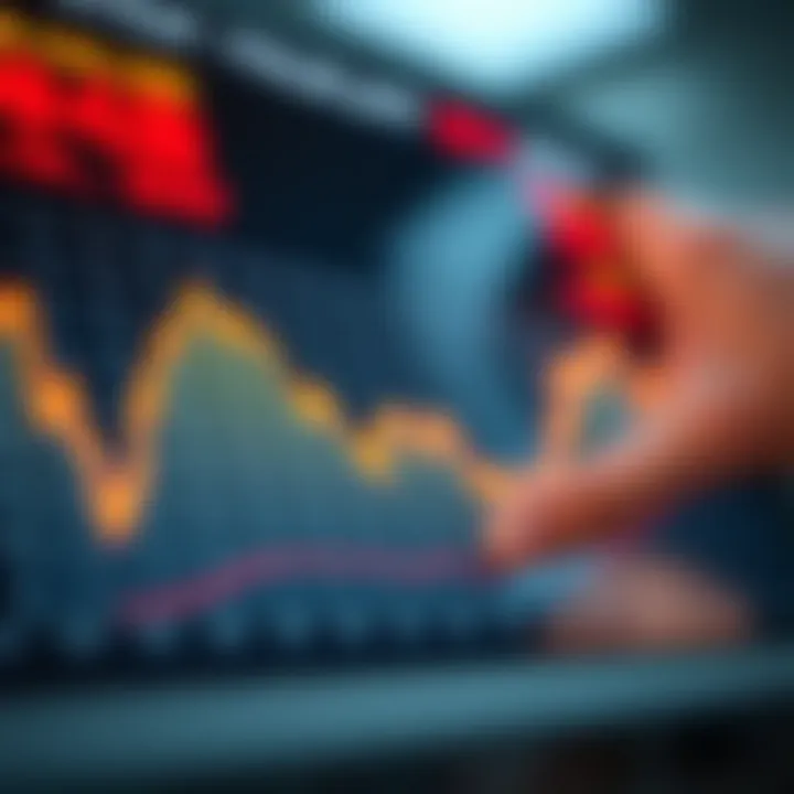 Analyzing Currency Fluctuations Graph showing currency fluctuation trends