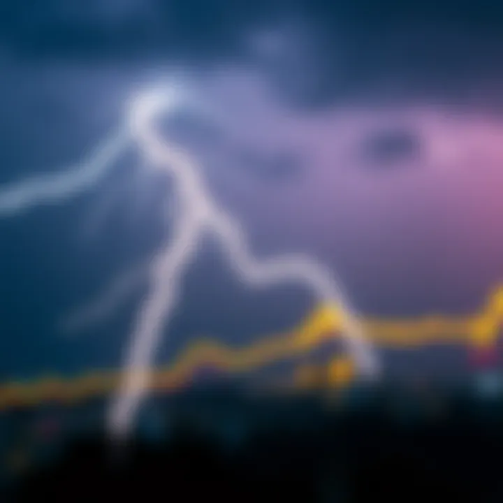 Conceptual illustration of lightning charts in cryptocurrency analysis
