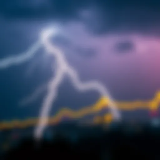 Understanding Lightning Charts in Cryptocurrency Conceptual illustration of lightning charts in cryptocurrency analysis