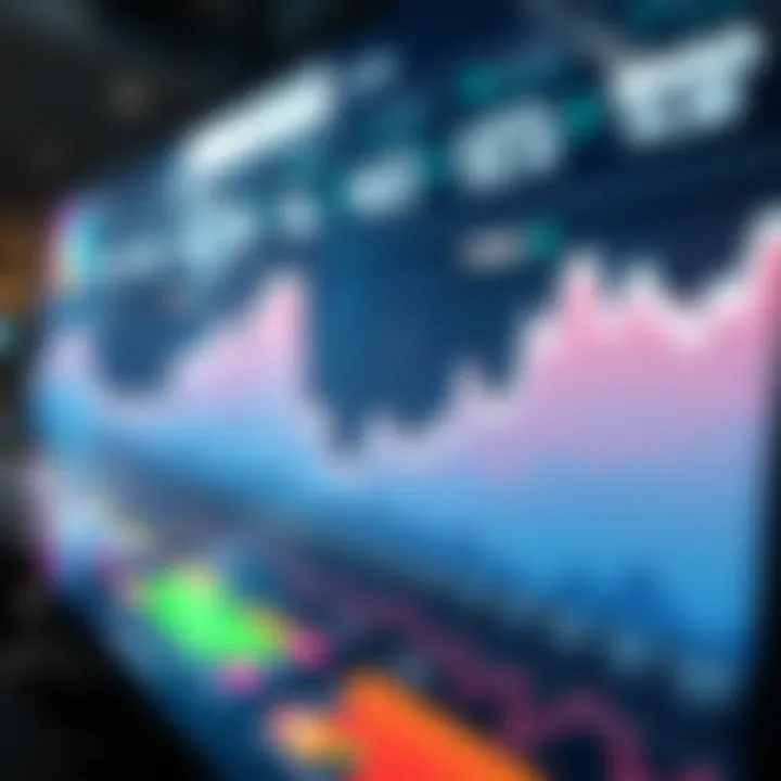 MANA Historical Data Comparison Historical data comparison for MANA and competitors