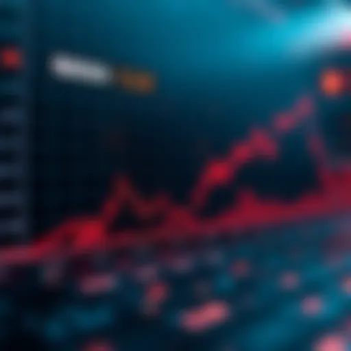 Graph showing MANA price trends