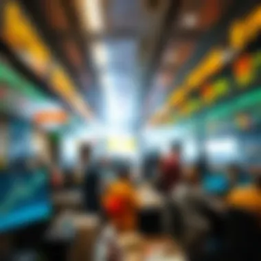 Market analysis of currency exchange