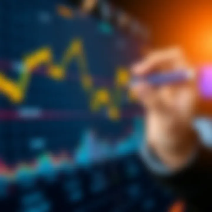 A visual analysis of market trends in finance.